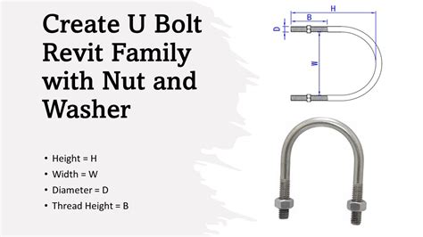 Insulated <b>U</b>-<b>Bolt</b> Pipe Clamp AG490. . U bolt revit family